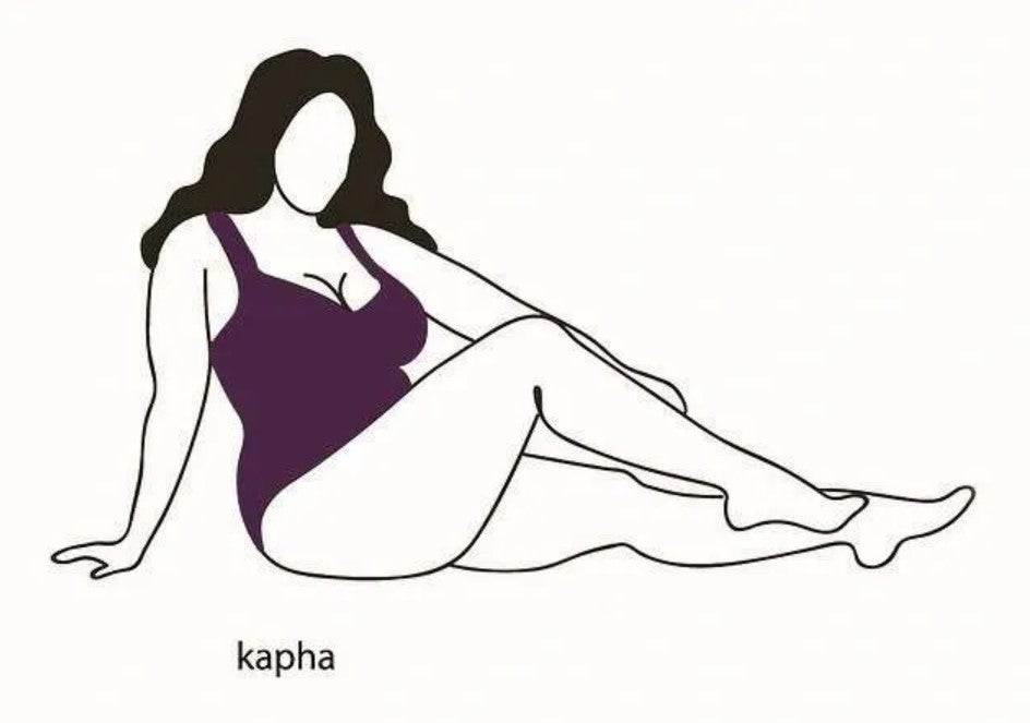 A Portrait of Kapha
